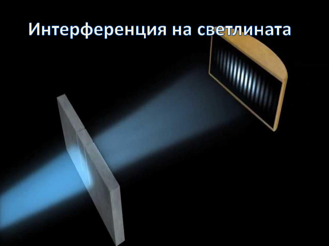 Интерференция на светлината